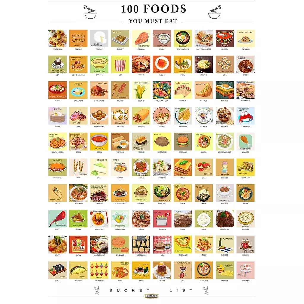 100 Foods You Must Eat Scratch Off